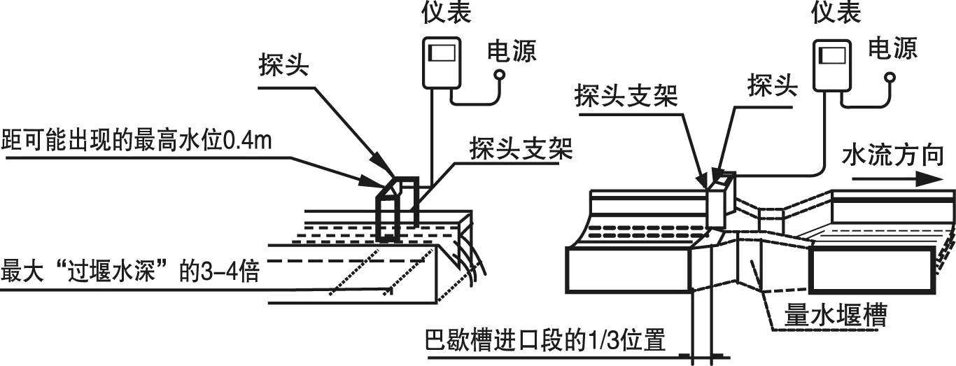 說(shuō)明: http://www.ywj5188.com/UploadImage/edit/images/%E6%9C%AA%E5%91%BD%E5%90%8D93.JPG